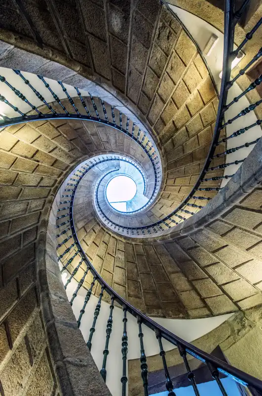 agile project managment